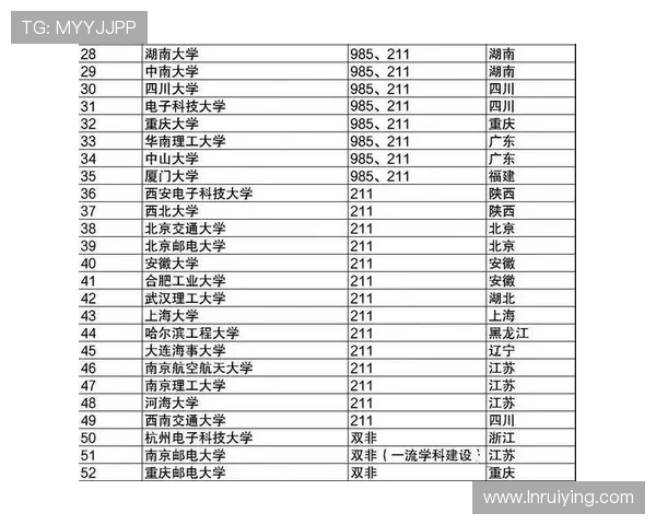 南京足球队在全国速度排行榜中荣登第八名展现出强劲实力与潜力 南京足球队在全国速度排行榜中荣登第八名展现出强劲实力与潜力