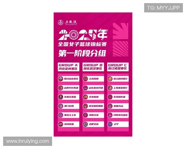 成都篮球队实力强劲荣登全国篮球力量排行榜第五名