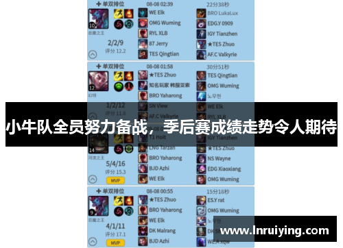 小牛队全员努力备战，季后赛成绩走势令人期待