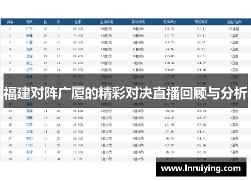 福建对阵广厦的精彩对决直播回顾与分析