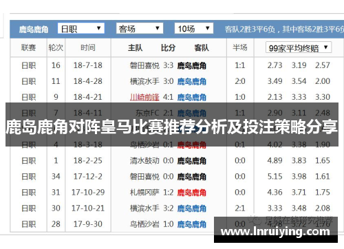 鹿岛鹿角对阵皇马比赛推荐分析及投注策略分享